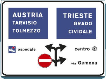 Doppio incrocio ravvicinato