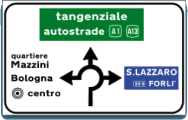 Preavviso rotatoria urbana