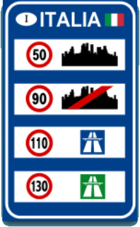 Limiti velocita italiani