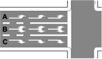 Strisce parcheggio gialle